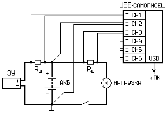 схема измерения параметров автомобильного аккумулятора с помощью USB самописца МРД420.6Г